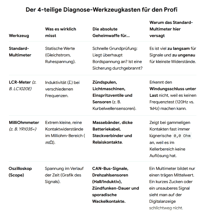 wekzeugkasten.png