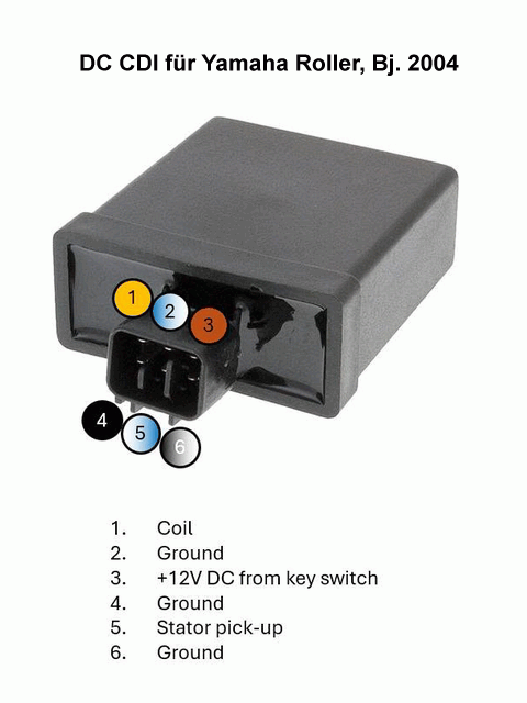 yamaha-dc-cdi.png