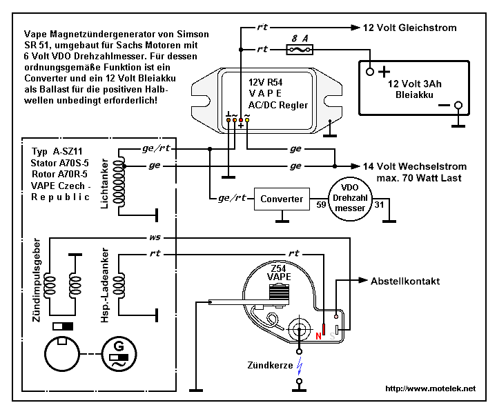 vape xlim Simson Schaltplan App main image 1