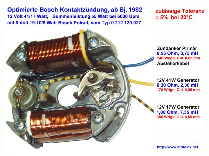 Optimierter Bosch Generator