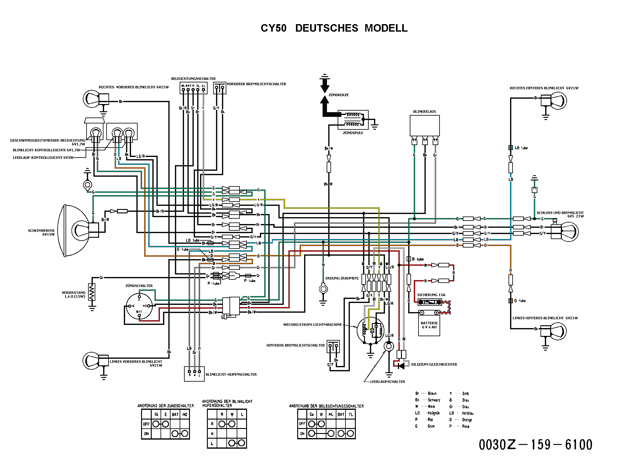 How to: Batterie anschließen honda ss50 wiring diagram 