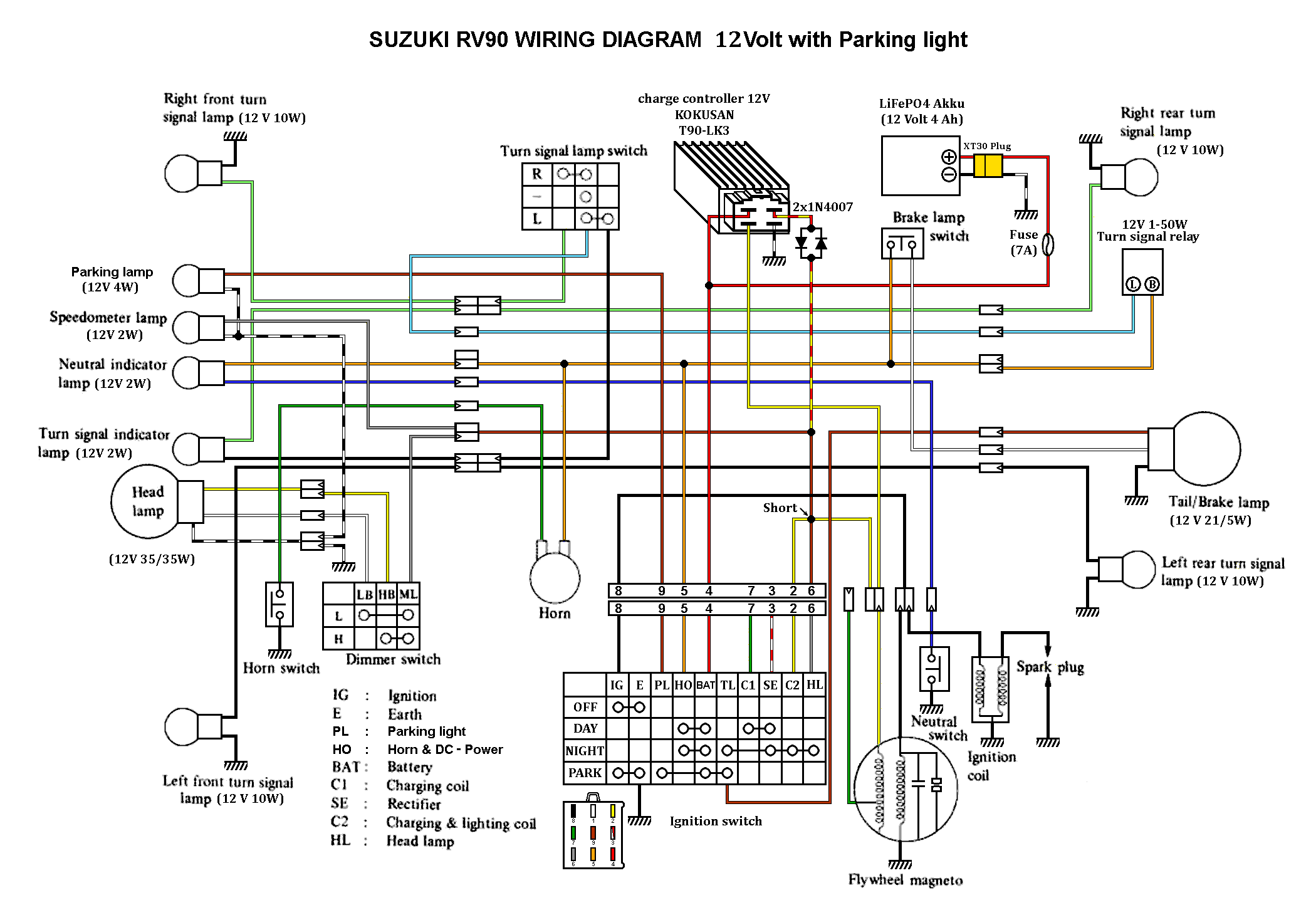 RV90_12V.png