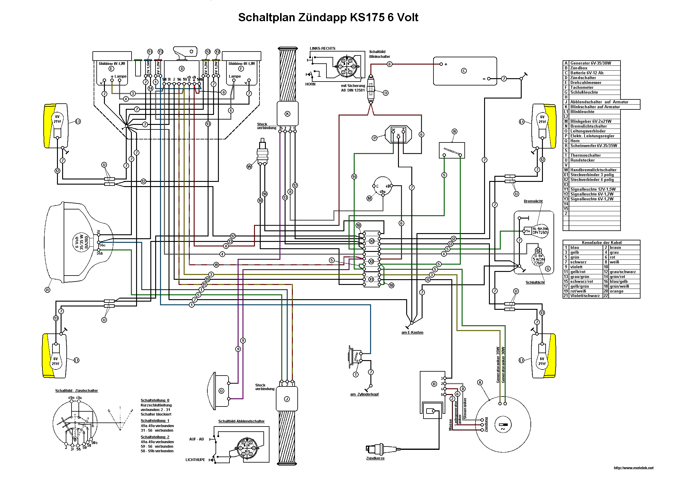 Kokusan 12V fiat panda wiring diagram download 